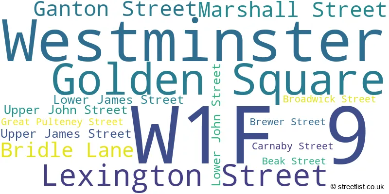 A word cloud for the W1F 9 postcode